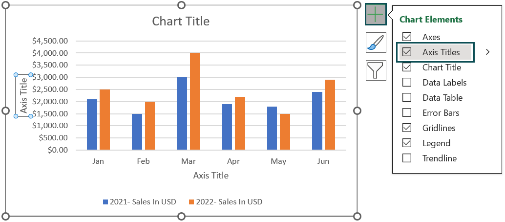 Column Chart Example - Step 3