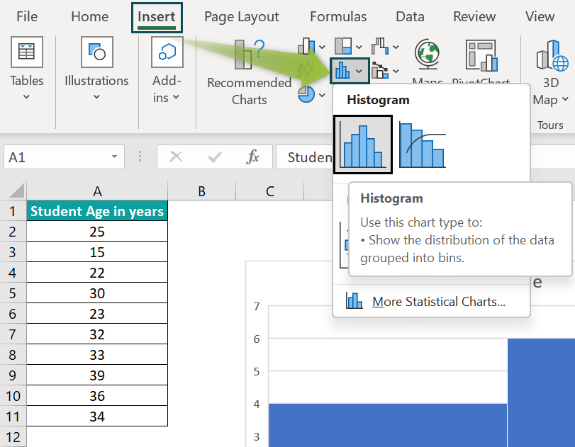 Histogram Chart Example - Step 1a