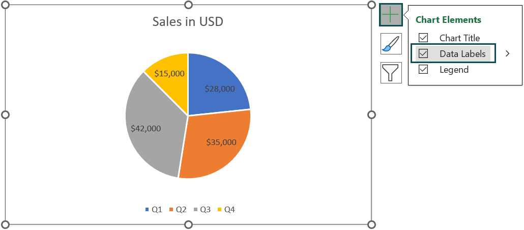 Pie Chart Example - Step 3
