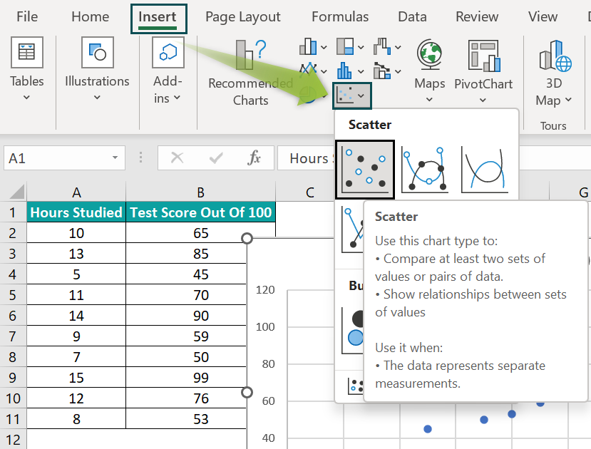 Scatter Chart Example - Step 1