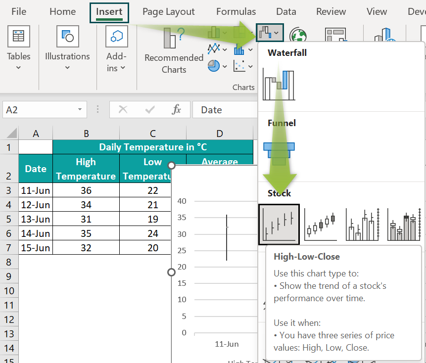 Stock Chart Example - Step 1a