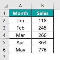 Example 6 - data