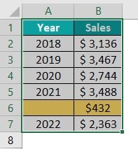 Vba Selection Range - Current Range - Output