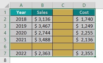 Vba Selection Range - Used Range Property - Output.jpg