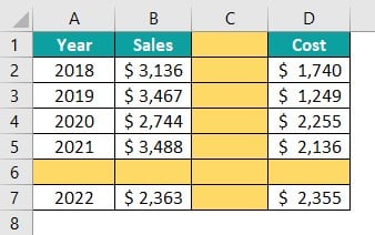 Vba Selection Range - Used Range Property.jpg