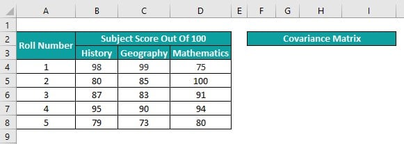 Covariance Matrix In Excel - Basic Example