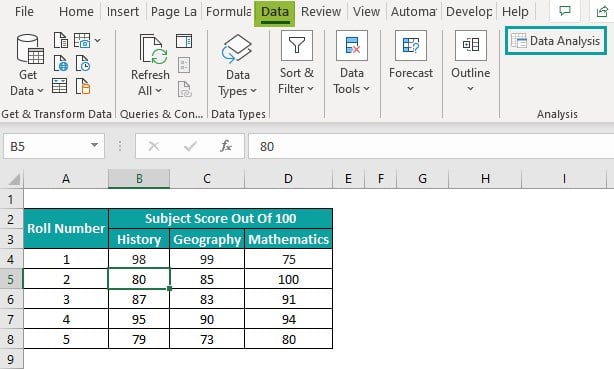 Covariance Matrix In Excel - Use - Data analysis