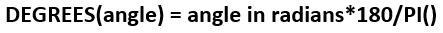 DEGREES Function In Excel - Mathematical Formula
