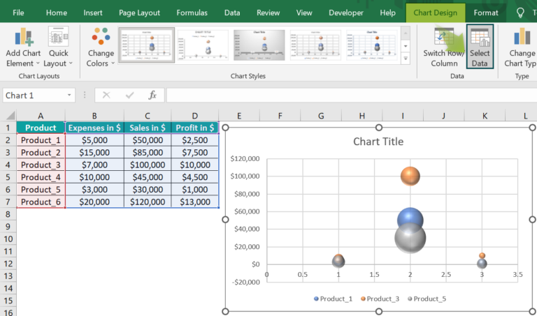 Bubble Chart In Excel - Examples, Template, How To Create?