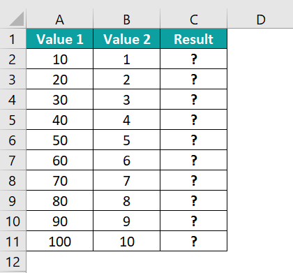 How to Use Quotient Excel Function - Basic Example