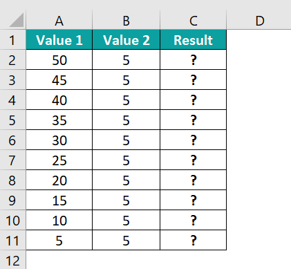 Quotient Function in Excel - Example 1