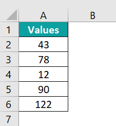 Toolbar on Excel