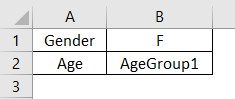 VBA And Function - Example 1