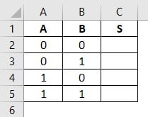 VBA And Function - Example 2
