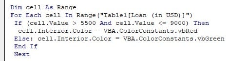 Example 3 - Step 8
