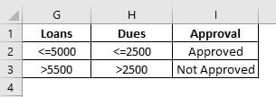 VBA And Function - Example 3 - parameters