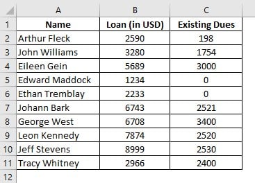 VBA And Function - Example 3