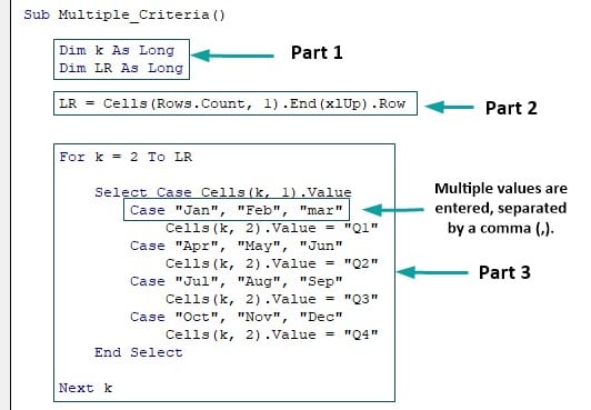 VBA Case Statement - Example 3 - Step 1