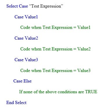 VBA Case Statement - Syntax