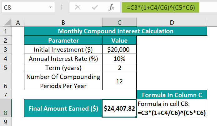 Compound Interest Formula in Excel - 2