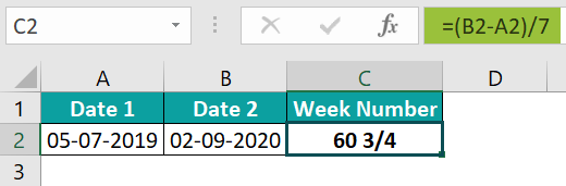 Week Number in Excel - Formula, Examples, How to Use?