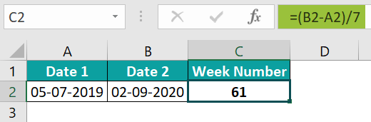 Week Number in Excel - Formula, Examples, How to Use?