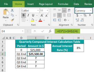 Compound Interest Formula In Excel - Step by Step Calculation