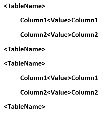 Excel Open XML - Table Name Code
