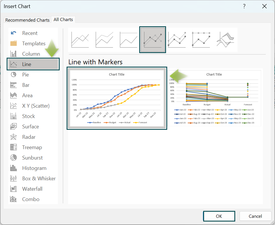 S Curve in Excel - Example 2 - Step 1a
