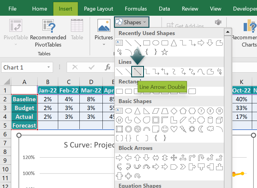 S Curve in Excel - Example 2 - Step 2a