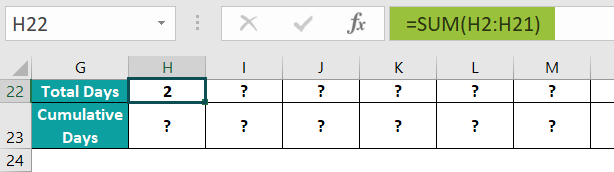 Example 3 - Step 5a
