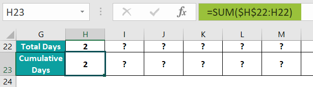 Example 3 - Step 5b