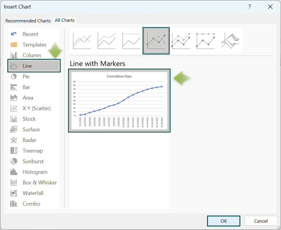 S Curve in Excel - Example 3 - Step 6b
