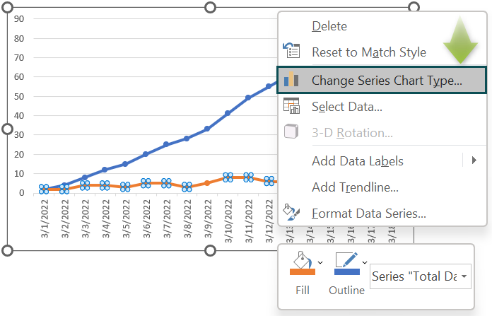 S Curve in Excel - Example 3 - Step 8a