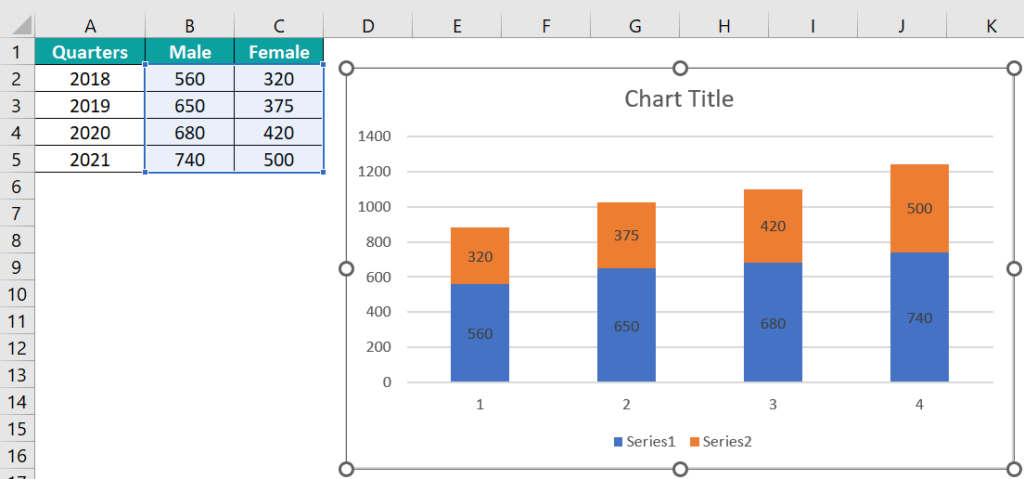 Stacked Column Chart in Excel - Types, Examples, How to Create?