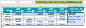 Structured References In Excel - How To Create, Use, Turn On/Off?