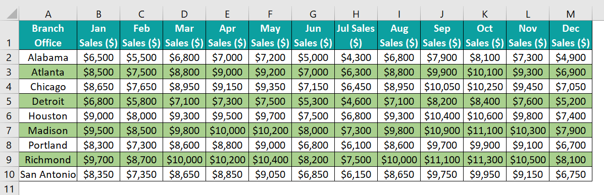 Highlight Every Other Row in Excel - Example 3 - Using Custom Format - Step 2c