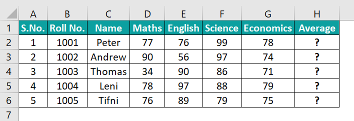 Marksheet in Excel - AVERAGE Function Example