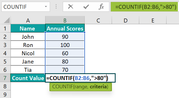 COUNTIF Function - Step 1