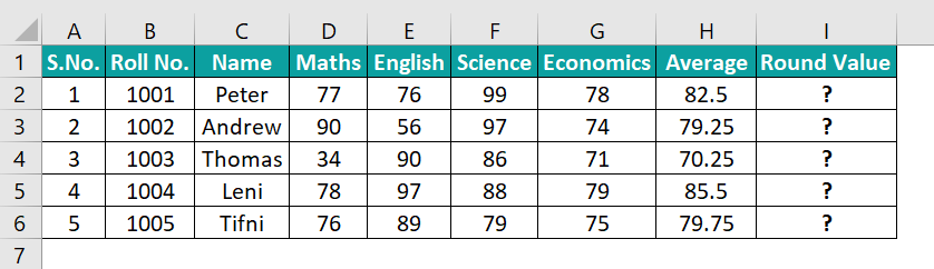 Marksheet in Excel - ROUND Function Example