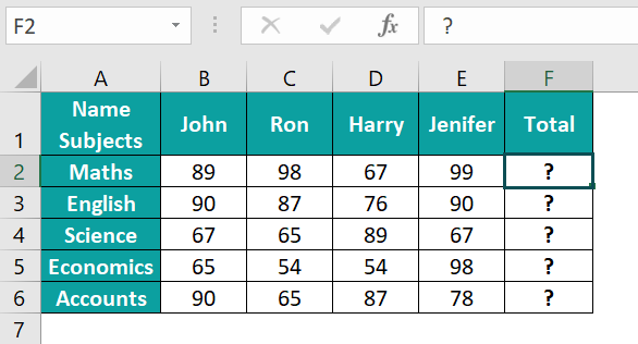 Marksheet in Excel - SUM Function - Comma Method - Step 1