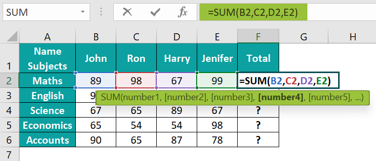 SUM Function - Comma Method - Step 2
