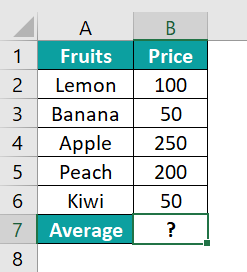 Mathematical Function in Excel - AVERAGE Function Example - Step 1