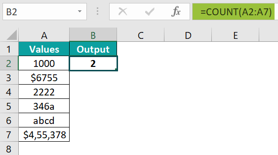 COUNT Function Example - Step 5