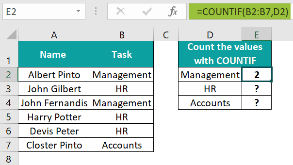 COUNTIF Function Example - Step 5