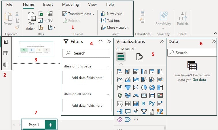 Power BI - Components
