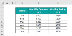 Structured References In Excel - How To Create, Use, Turn On/Off?