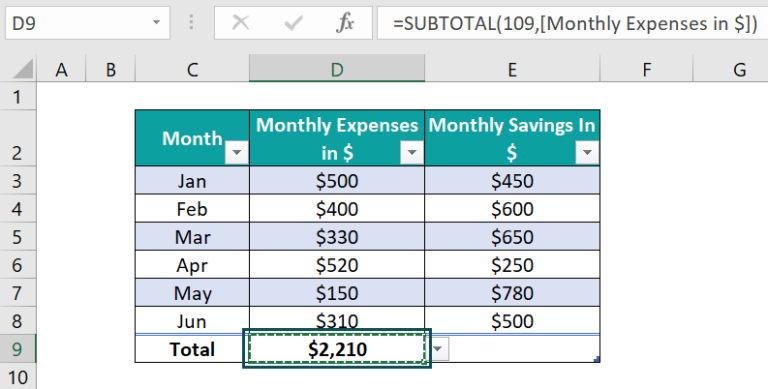 Structured References In Excel - How To Create, Use, Turn On/Off?