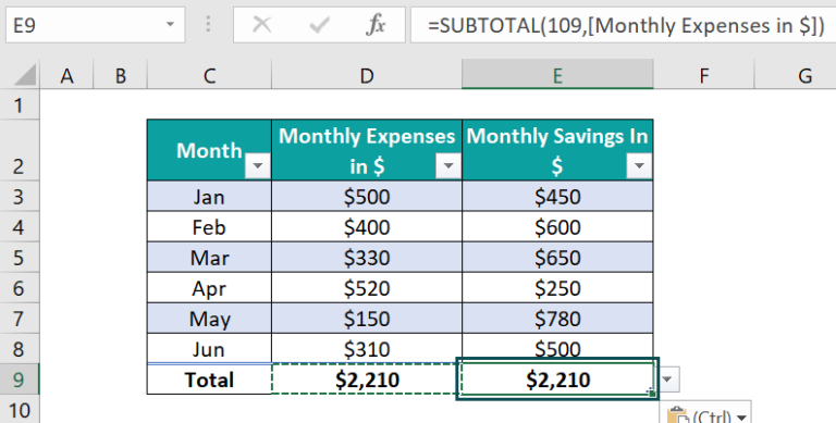 Structured References In Excel - How To Create, Use, Turn On/Off?