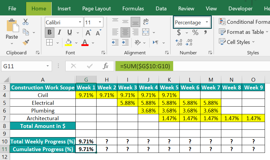 S Curve In Excel - FAQ 1 - Step 5b